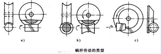 蝸輪 欧美91精品久久久久网免费蝸輪廠家