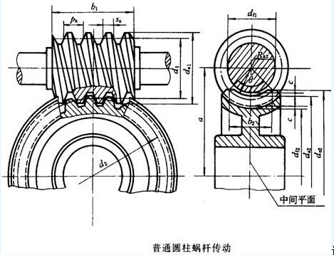 蝸輪廠家 蝸輪（lún）的簡介